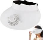 Gorro ventilador