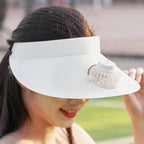 Gorro ventilador